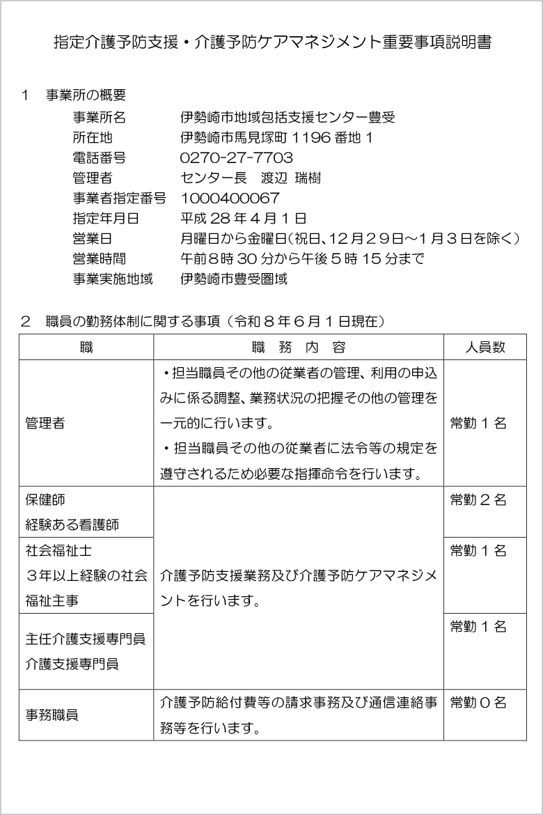 重要事項説明書
